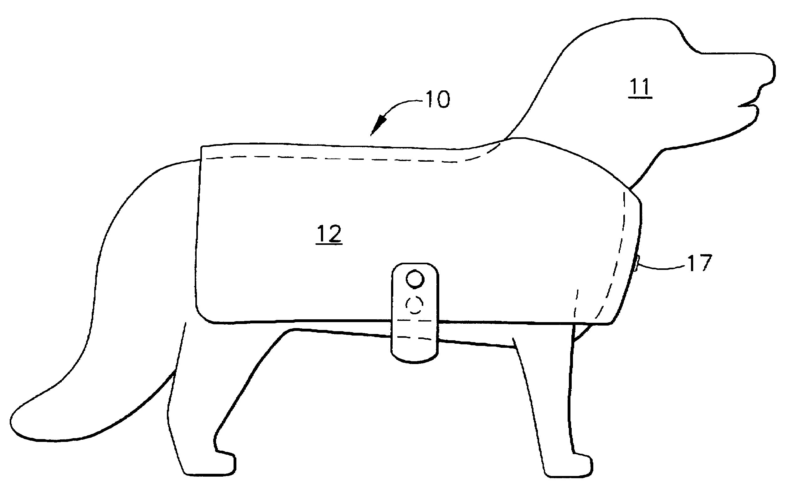 Free Dog Coat Sewing Pattern | Free Dog Coat Patterns Check | Dog - Dog Sewing Patterns Free Printable