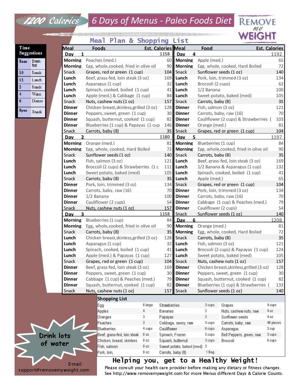 Free Download, Eat 1200 Calories A Day To Lose Weight. Easy - Free Printable 1200 Calorie Diet Menu
