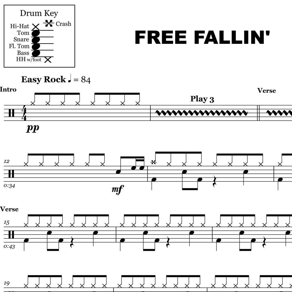 free-printable-drum-sheet-music-printable-templates