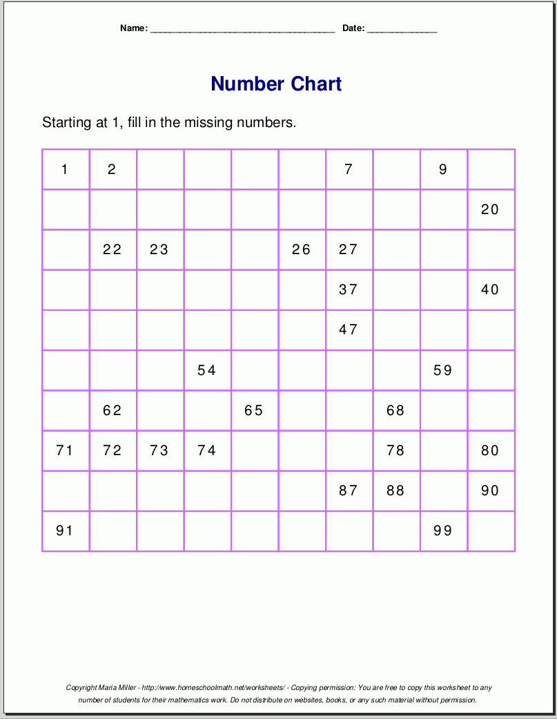 math-worksheet-for-adults-educative-printable