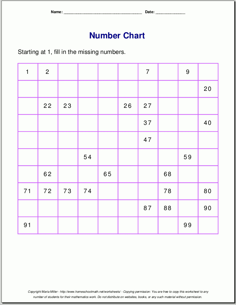 Free Printable Adult Math Worksheets