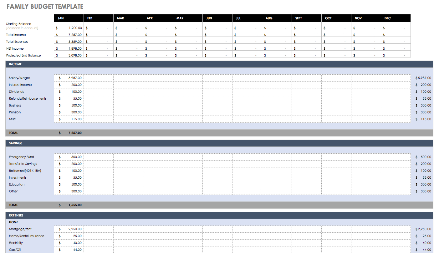 Free Monthly Budget Templates | Smartsheet - Free Printable Monthly Household Budget Sheet