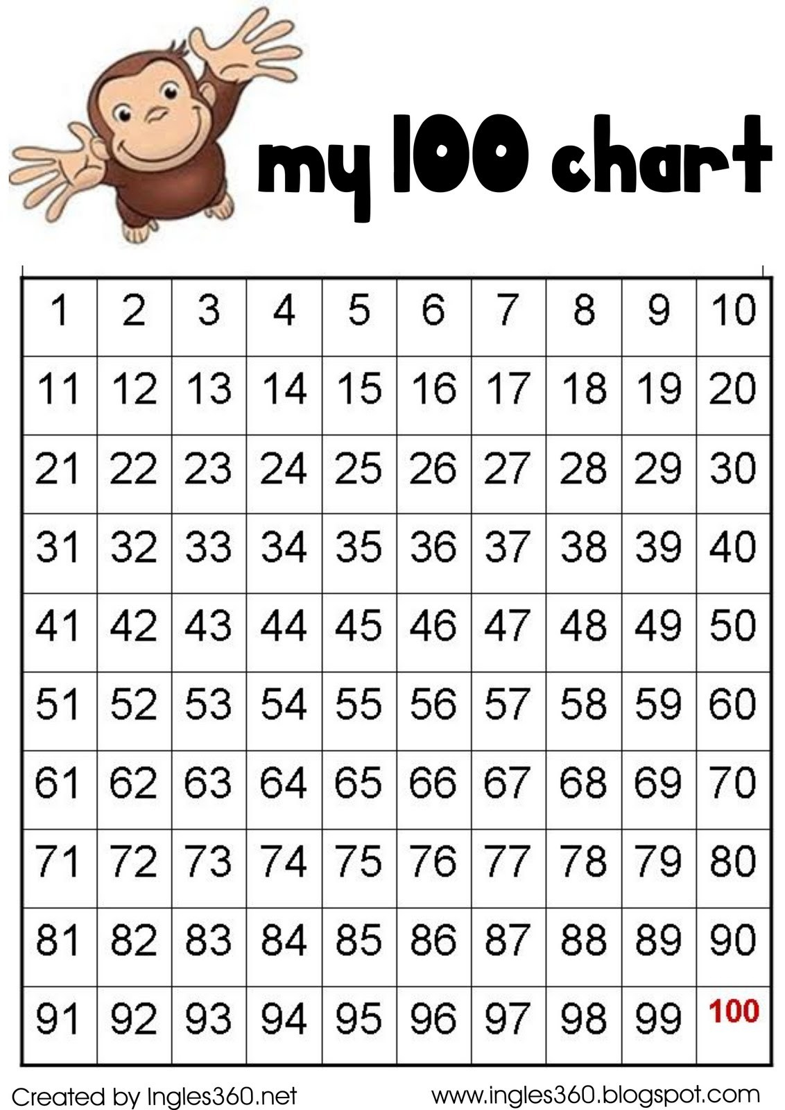 Free Printable 100 Chart – Prntbl - Free Printable 100 Chart