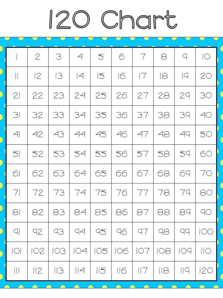 free-printable-blank-1-120-chart-free-printable