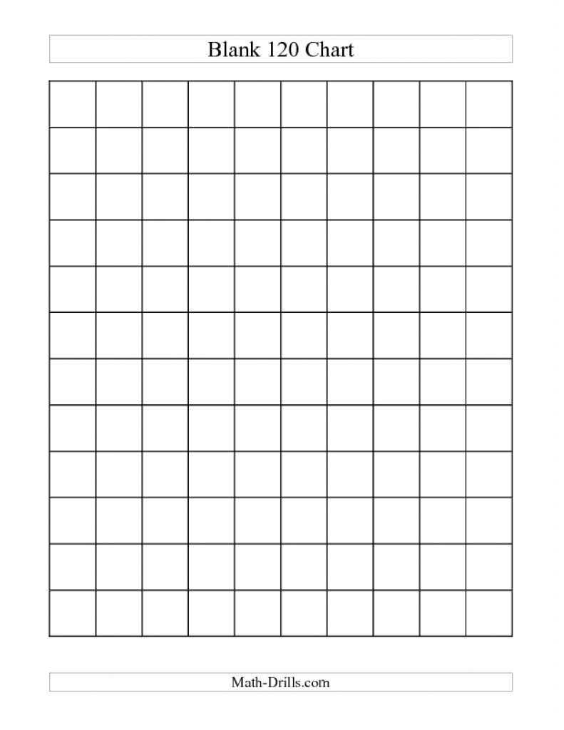 Free Printable Blank 1 120 Chart | Free Printable - Free Printable Blank 1 120 Chart