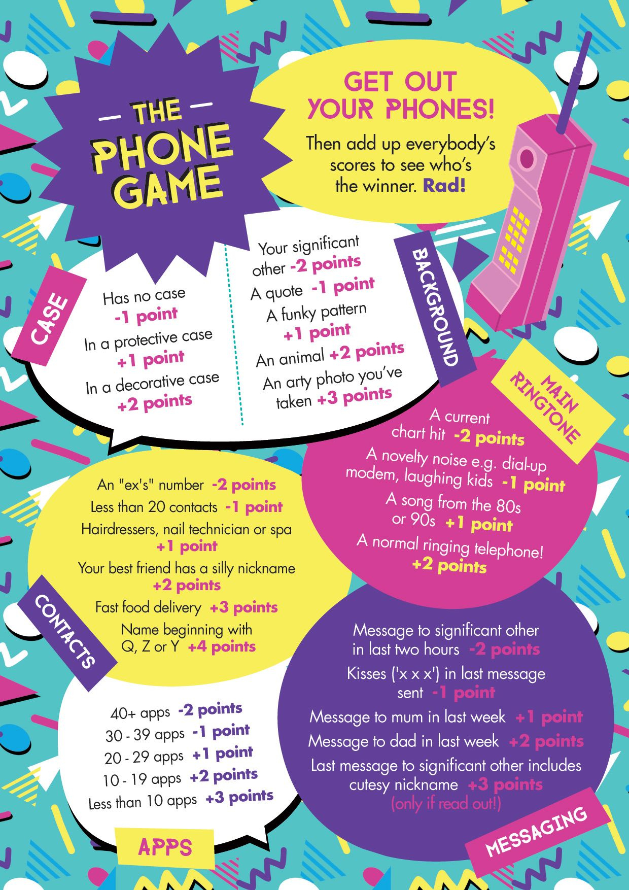 Free Printable: Easy, Simple &amp;quot;the Phone Game&amp;quot;! Hen Party Game Idea - Free Printable Women&amp;#039;s Party Games