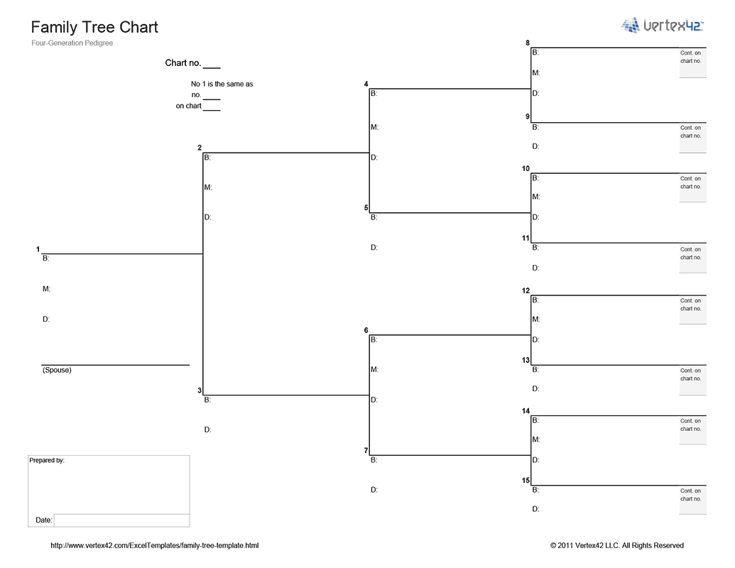 Free Printable Family Tree Chart - Landscape (Pdf) From Vertex42 - Free Printable Family Tree Charts