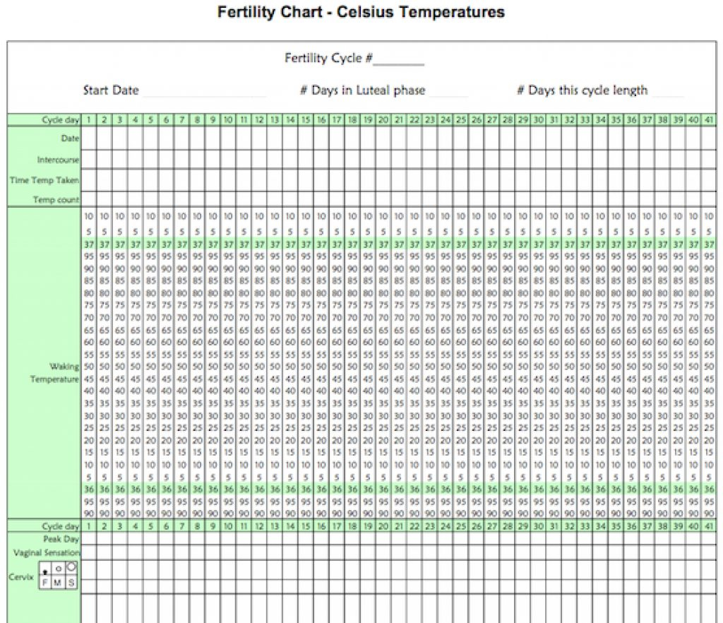Free Printable Fertility Chart | Free Printable - Free Printable Fertility Chart