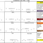 Free Printable Football Play Sheets – Jowo   Free Printable Football Play Sheets