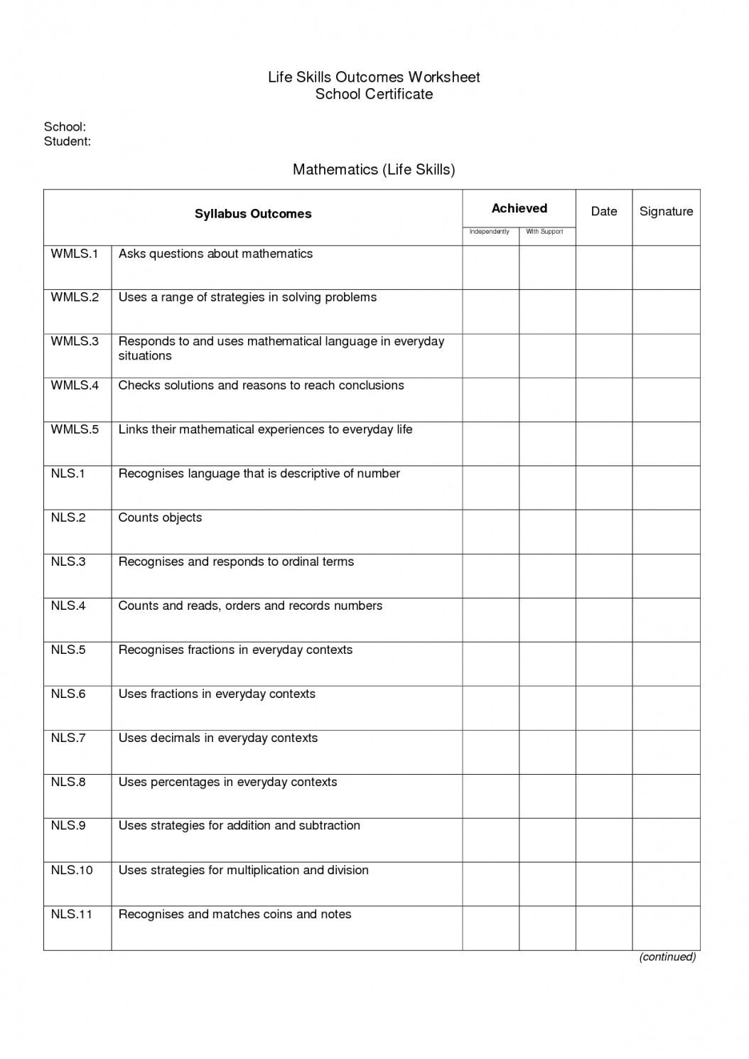 Free Printable Life Skills Worksheets For Adults | Lostranquillos - Free Printable Life Skills Worksheets