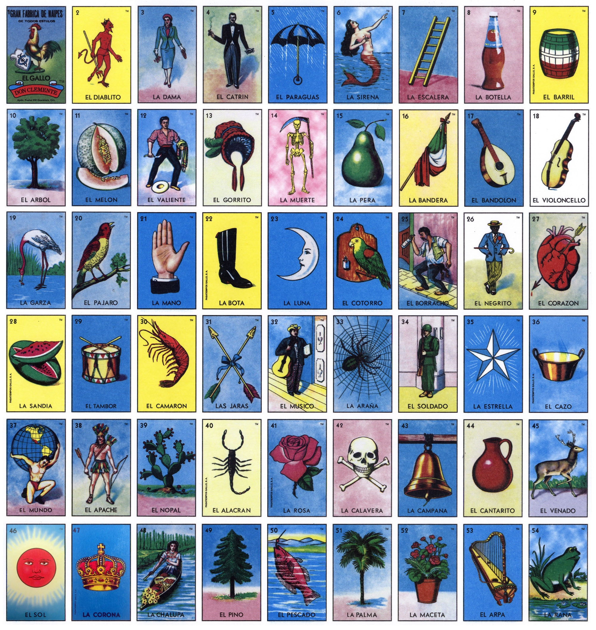 Loteria Template Free