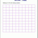 Free Printable Number Charts And 100 Charts For Counting, Skip   Charts Free Printable