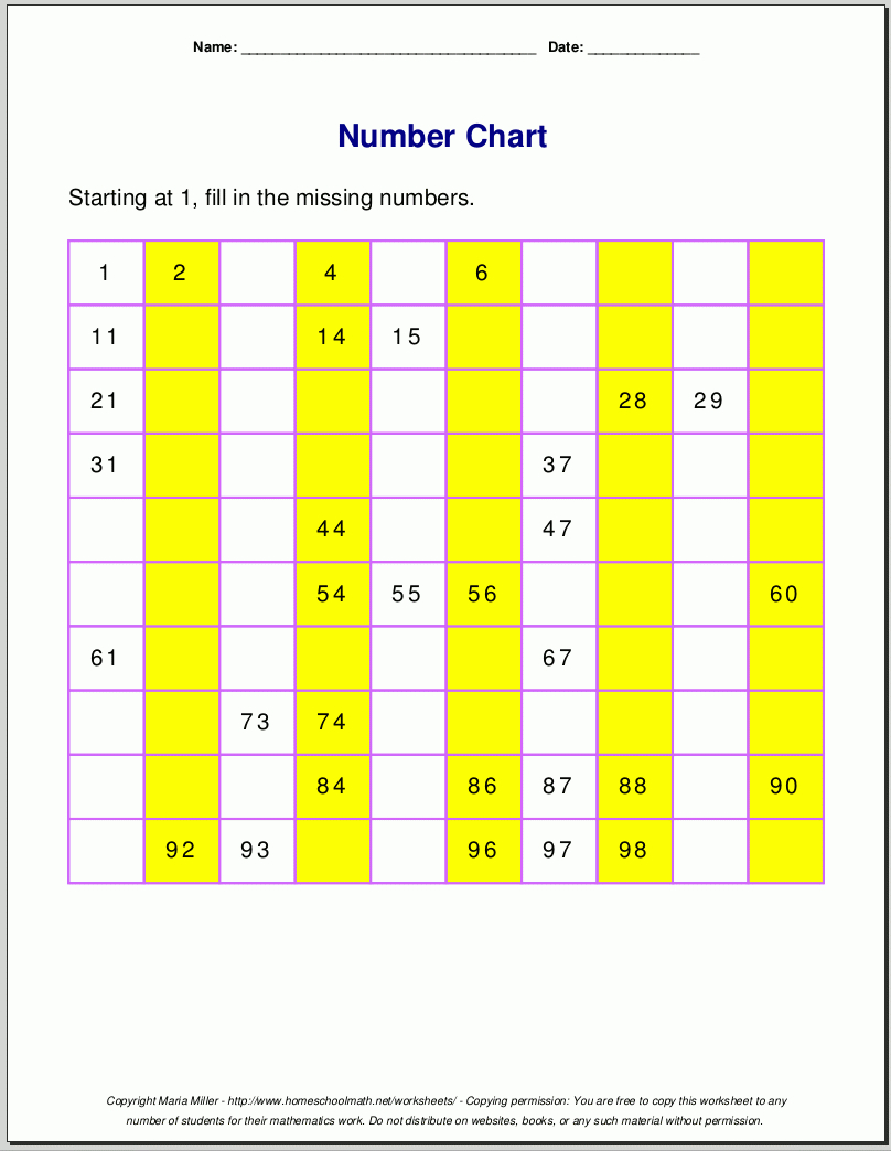 Free Printable Number Charts And 100-Charts For Counting, Skip - Free Large Printable Numbers 1 100