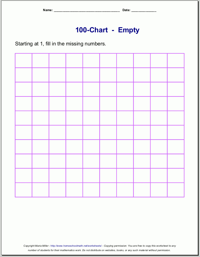 Free Printable Number Charts And 100-Charts For Counting, Skip - Free Printable 100 Chart
