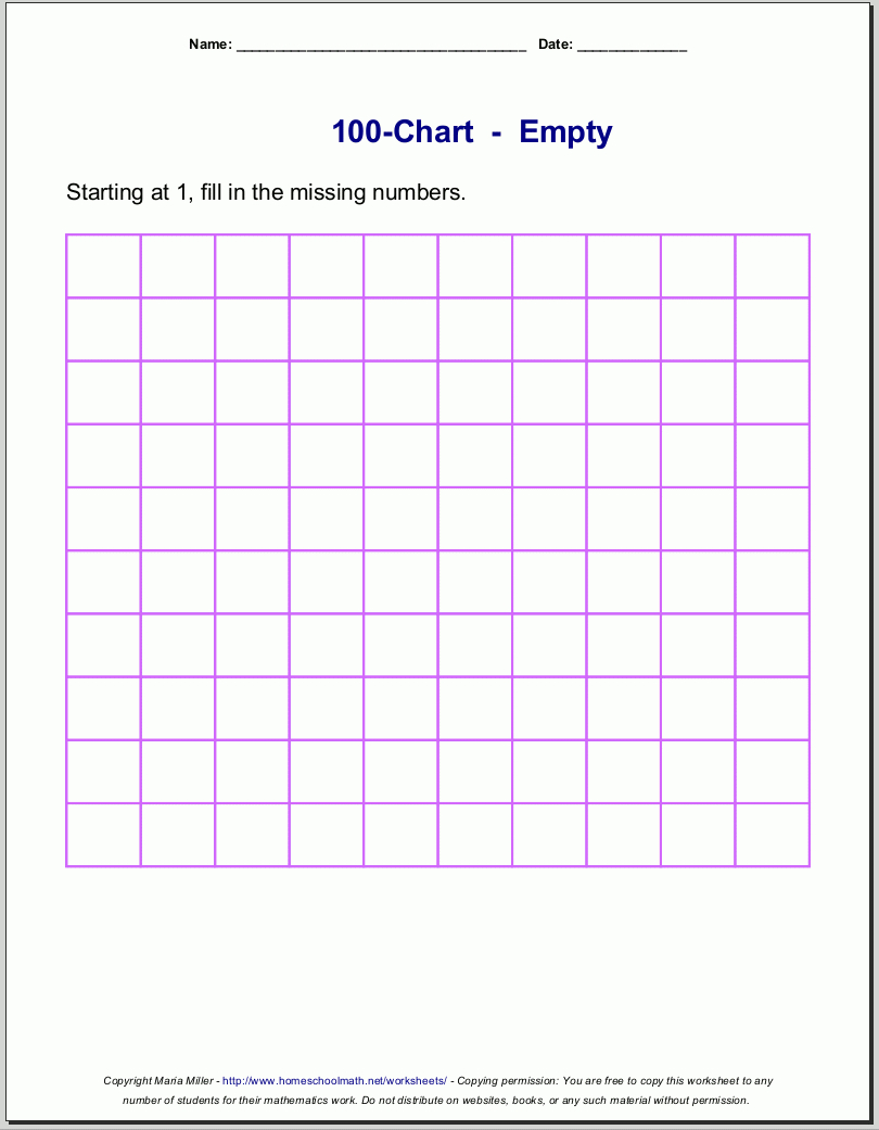 Free Printable Number Charts And 100-Charts For Counting, Skip - Free Printable Number Chart 1 100