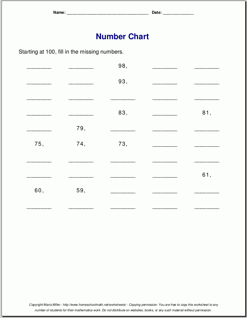 Free Printable Number Charts And 100-Charts For Counting, Skip - Free Printable Number Line To 30