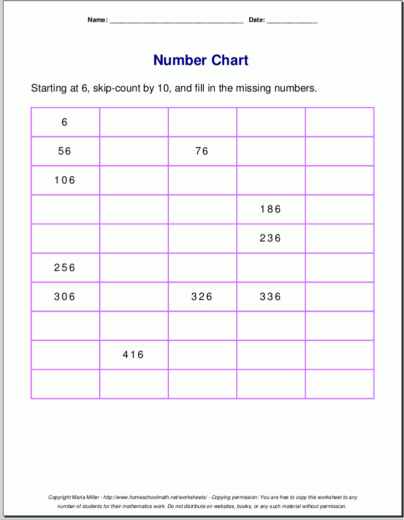 Free Printable Number Charts And 100-Charts For Counting, Skip - Free Printable Number Line To 30