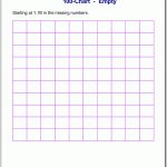 Free Printable Number Charts And 100 Charts For Counting, Skip   Free Printable Number Worksheets 1 100