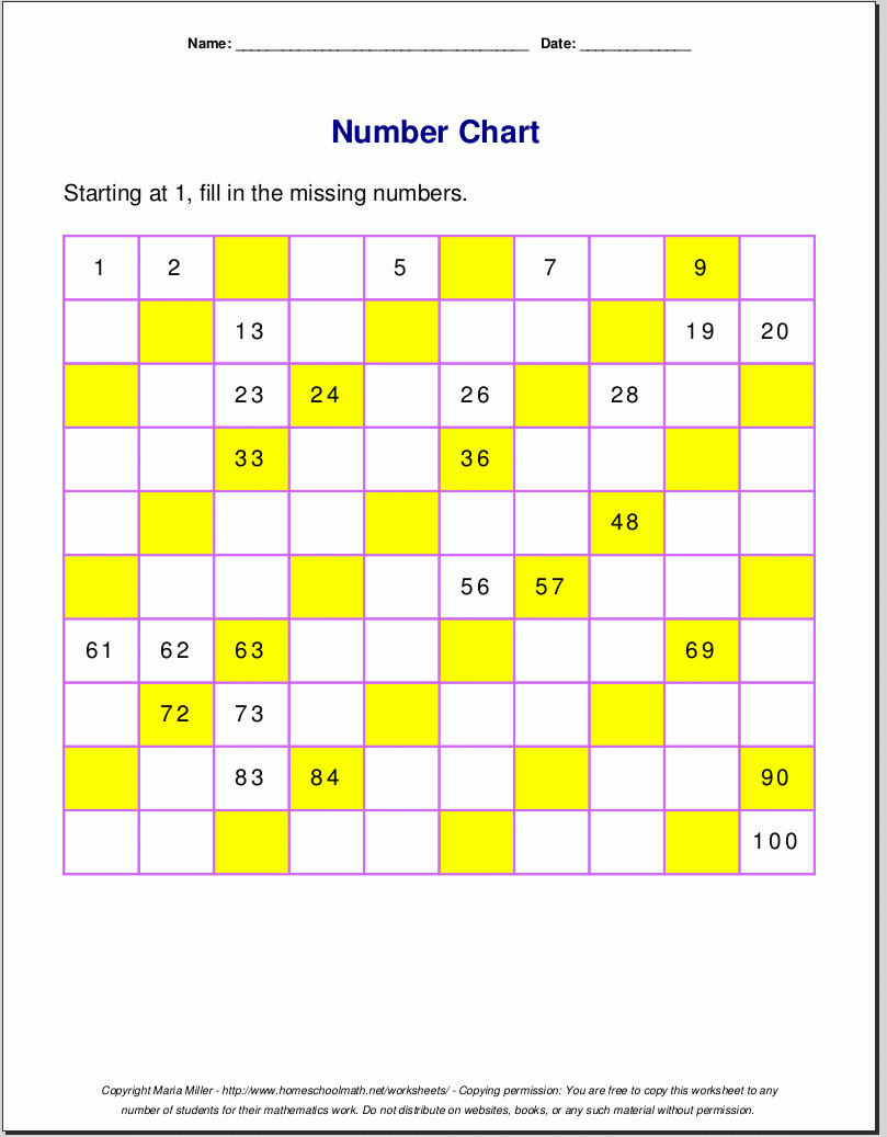 Free Printable Number Charts And 100-Charts For Counting, Skip - Free Printable Number Worksheets 1 100