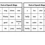 Free Printable Parts Of Speech Bingo | Free Printable   Free Printable Parts Of Speech Bingo