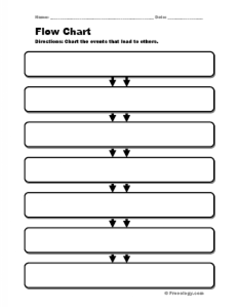 Free Printable Sequence Of Events Graphic Organizer | Free Printable - Free Printable Sequence Of Events Graphic Organizer