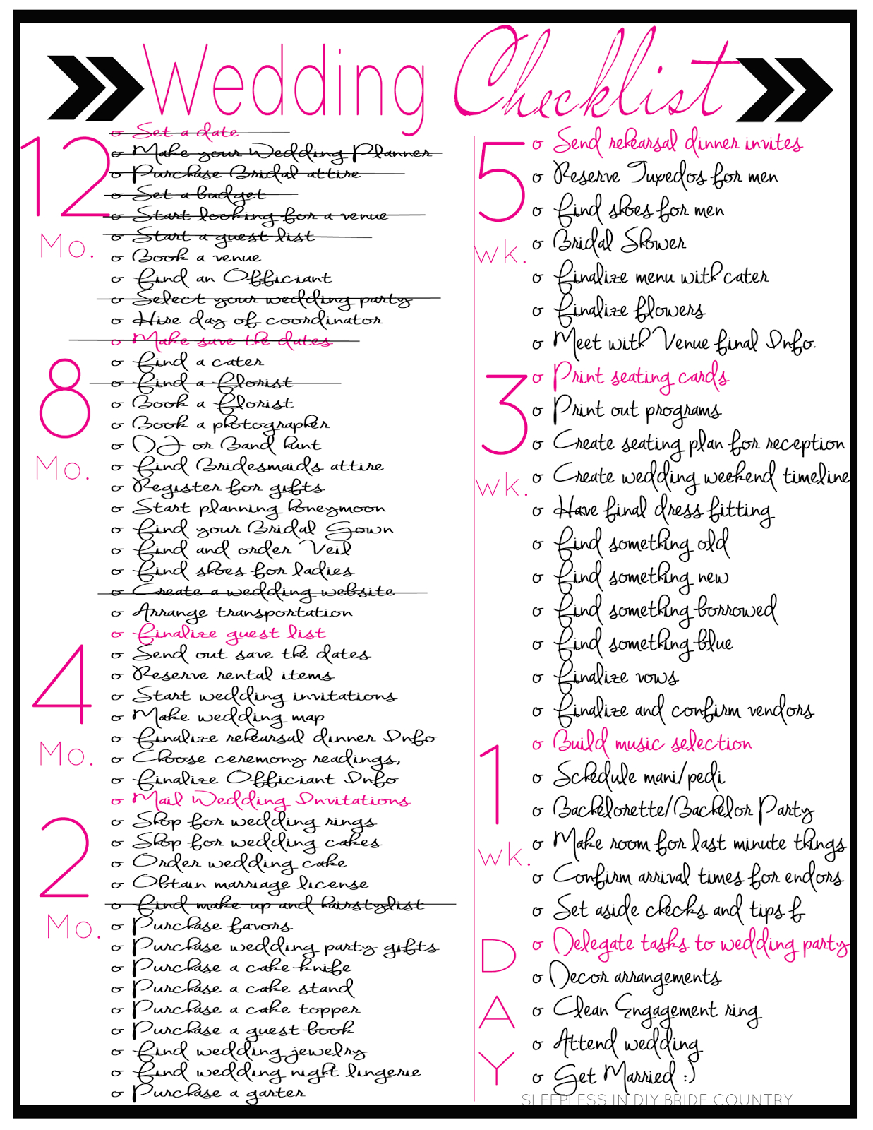 Free Printable Wedding Planner Checklist Uk – Free Wedding Template - Free Quinceanera Planner Printable
