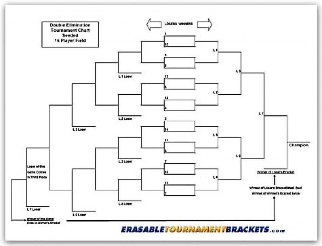 Free Printable Wrestling Brackets | Free Printable - Free Printable Wrestling Brackets