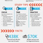 Free Teas 6 Practice Tests For 2019 | 500+ Questions! |   Test Guide   Free Printable Teas Test Study Guide