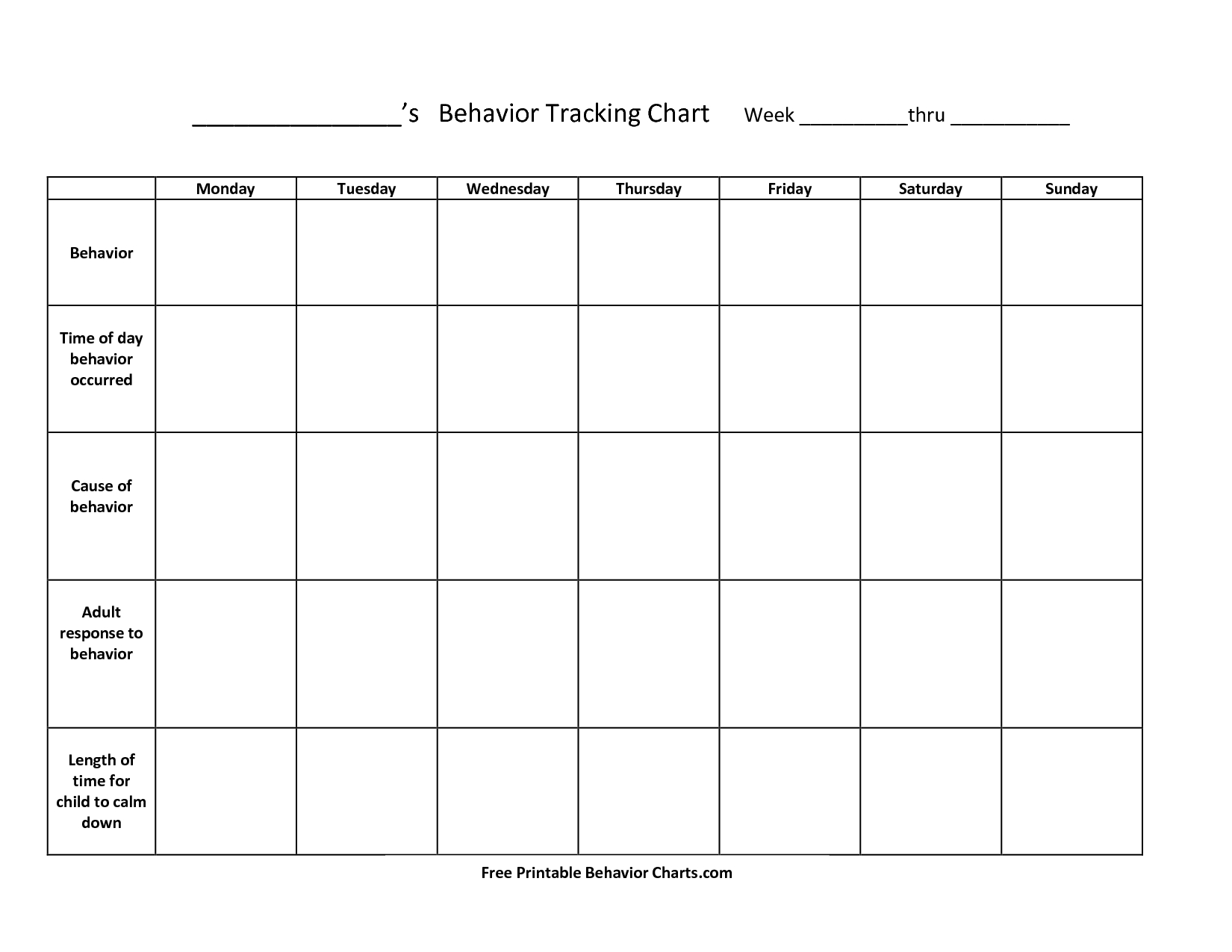 Free+Printable+Behavior+Charts+For+Teachers | Things To Try - Free Printable Incentive Charts For Teachers