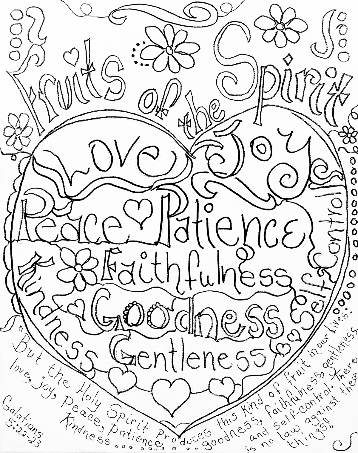 Fruits Of The Spirit Coloring Pagecarolyn Altman. Galatians 5:22 - Fruit Of The Spirit Free Printable