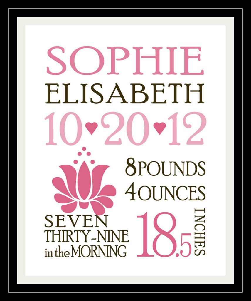 Full Of Great Ideas: Free Custom Birth Announcements Template - Free Printable Baby Announcement Templates