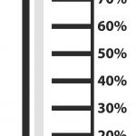 Fundraising Thermometer Printable | Clipart Panda   Free Clipart Images   Free Printable Thermometer Goal Chart