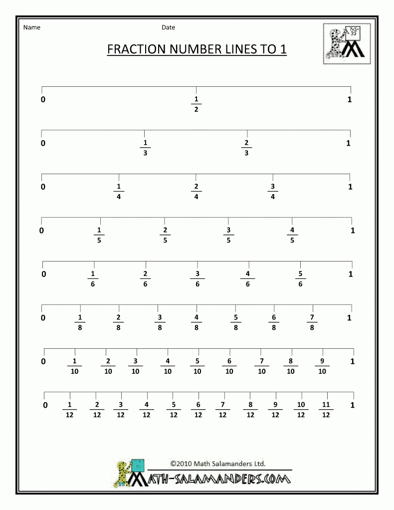 Here&amp;#039;s A Page With A Series Of Printable Fraction Number Lines - Free Printable Number Line For Kids