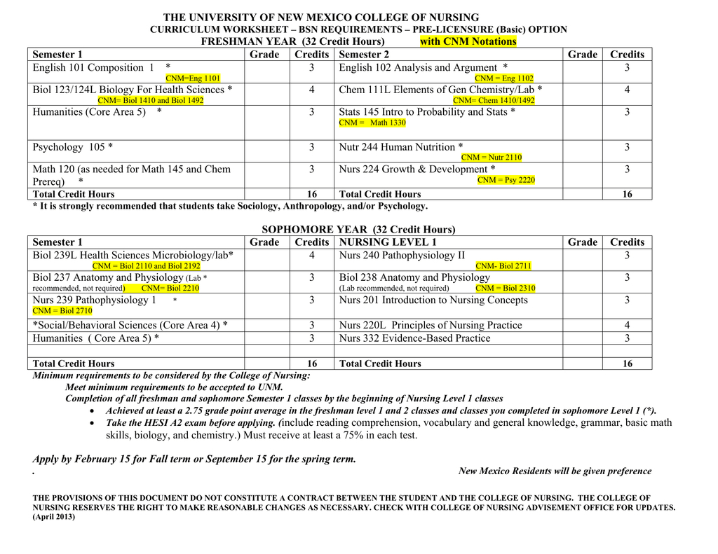 Hesi Math Worksheets College Hesi Best Free Printable, Hesi Practice - Free Printable Hesi Study Guide