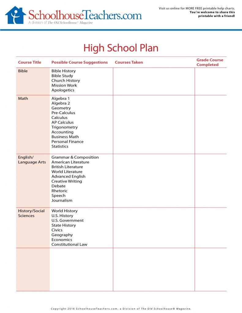 High School/college Prep Worksheets - Schoolhouseteachers - Free Printable High School Worksheets