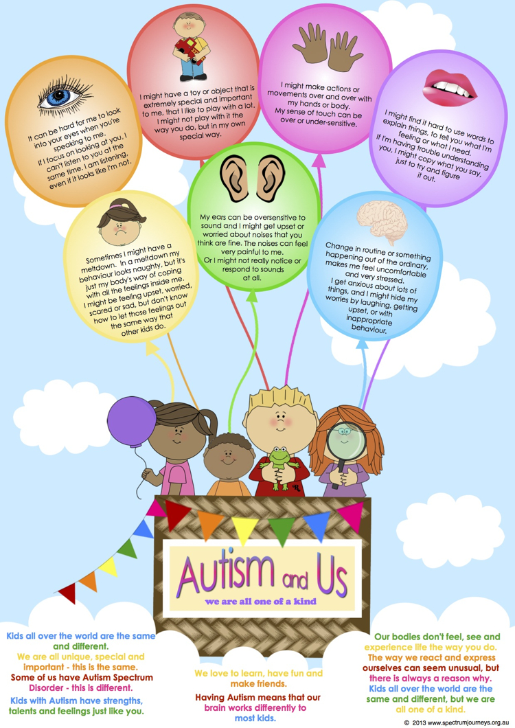 Free Printable Autism Awareness Posters Free Printable