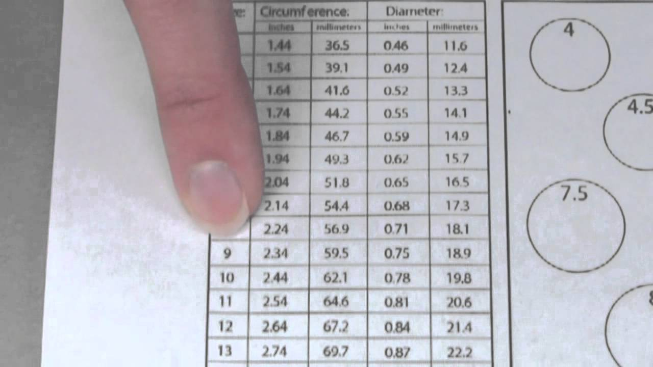 How To: Measure Your Ring Size At Home - Youtube - Free Printable Ring Sizer Uk