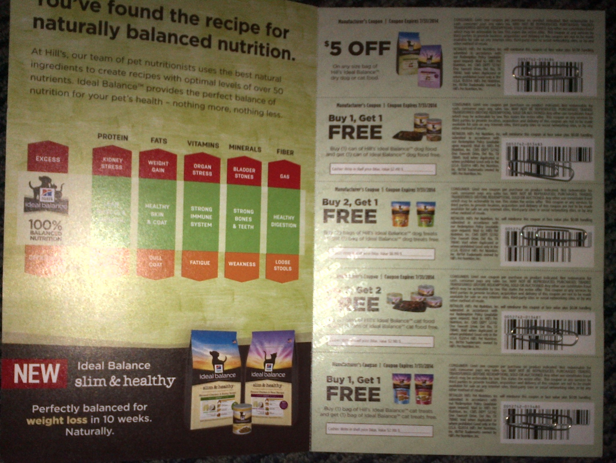 Ideal Balance Archives - Pennywisepaws - Free Printable Science Diet Coupons
