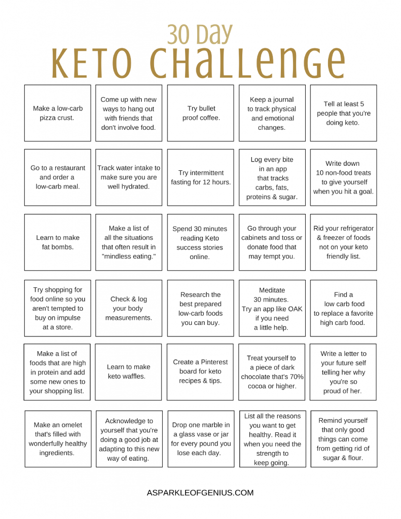 Keto 30 Day Challenge Printable- Free 30 Day Keto Challenge | Foodz - Free Printable Low Carb Diet Plans