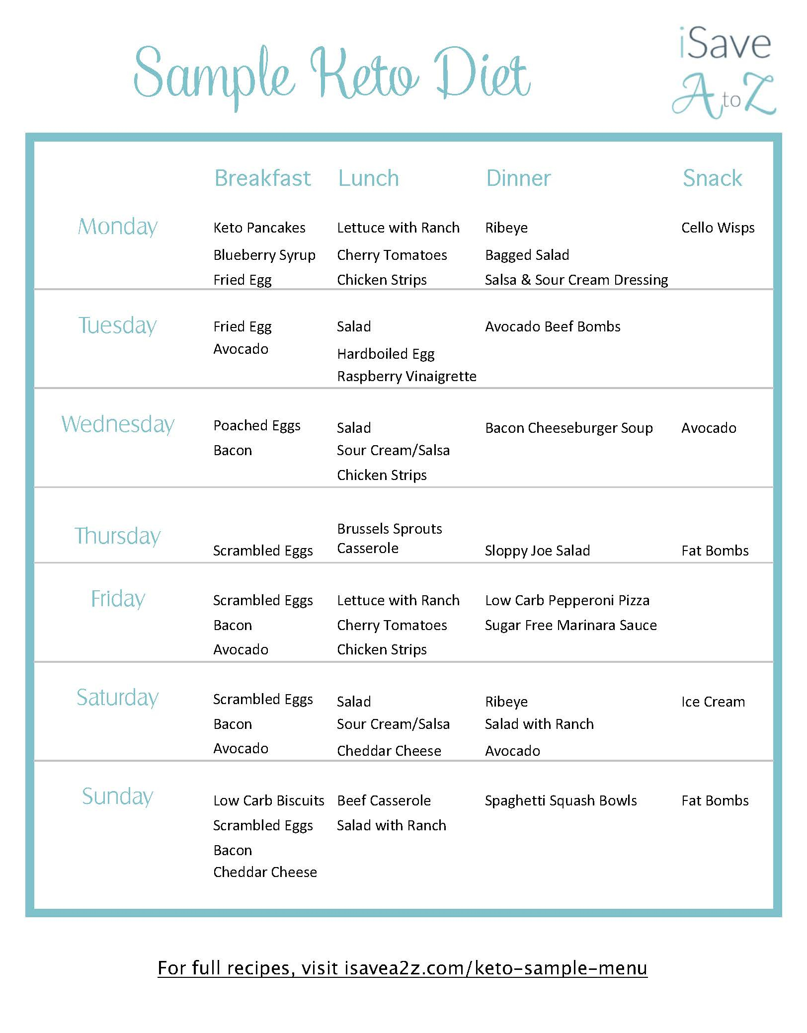 Keto Sample Menu 7 Day Plan - Isavea2Z - Free Printable Meal Plans For Weight Loss