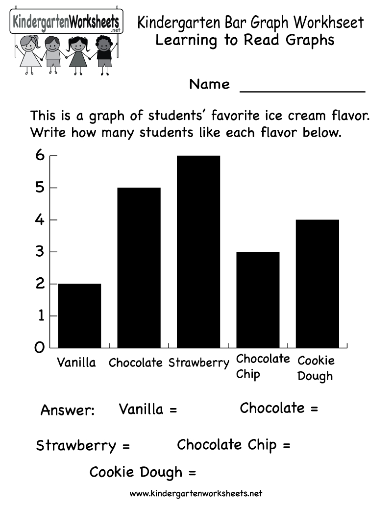 Kindergarten Bar Graph Worksheet Printable | Stuff For The Kids - Free Printable Graphs For Kindergarten