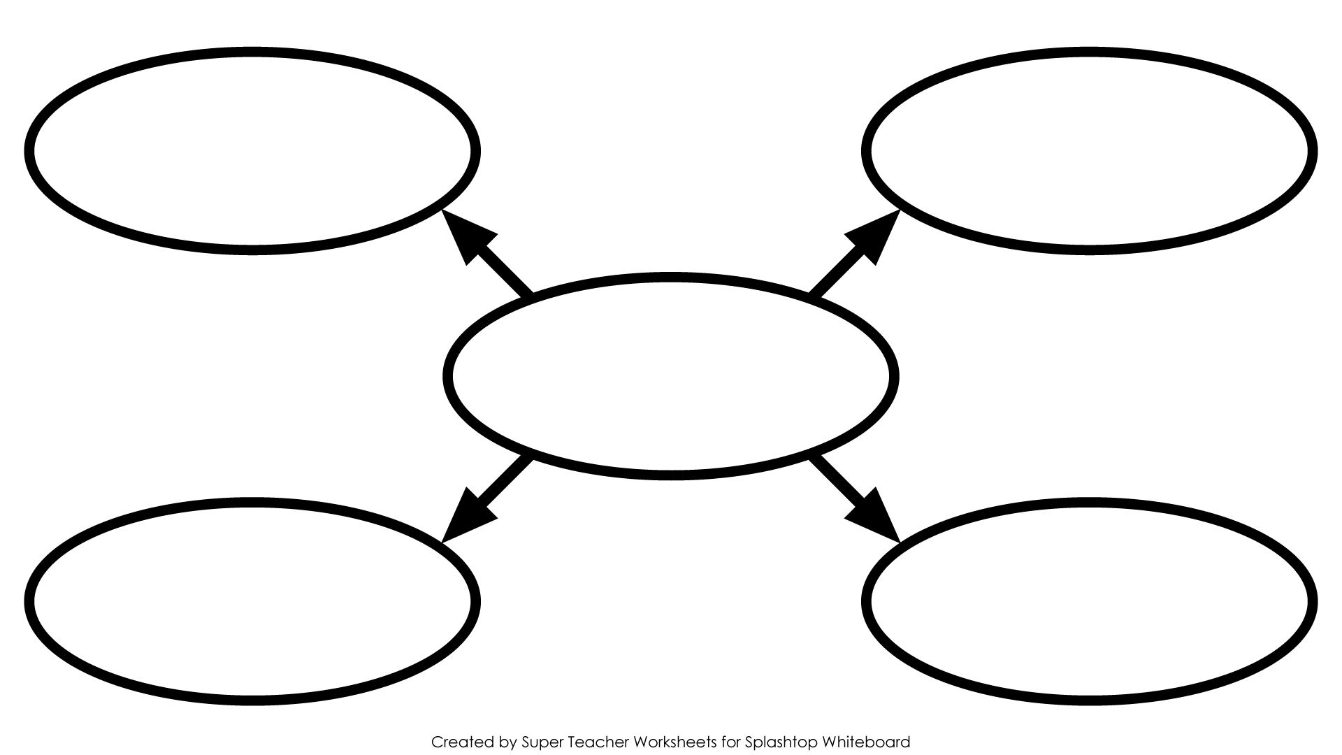 Latest Free Printable Graphic Organizers | Chart And Template World - Free Printable Graphic Organizers