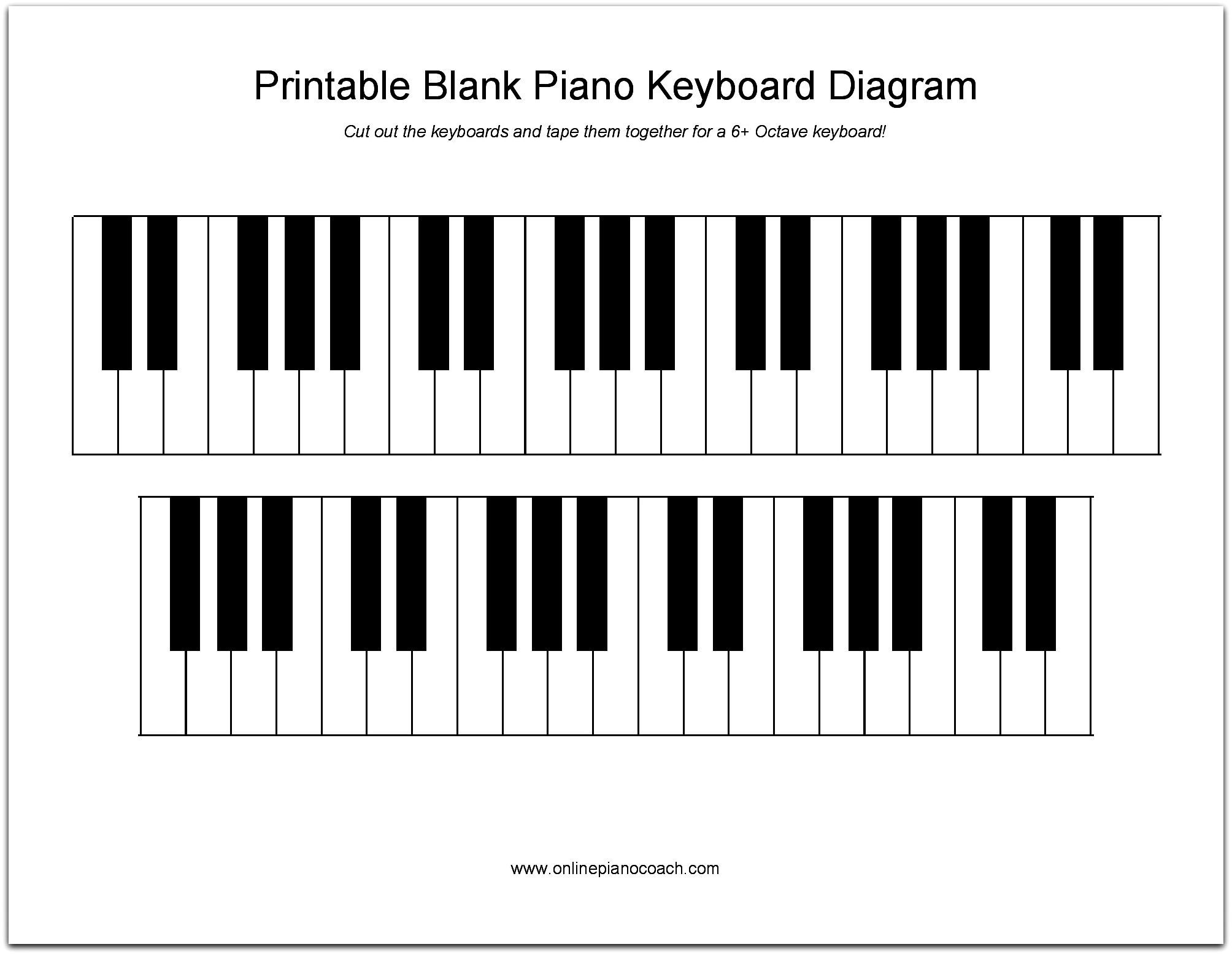 Learn Note Names Quick And Easy With Free, Printable Piano Keyboard - Free Printable Keyboard Stickers