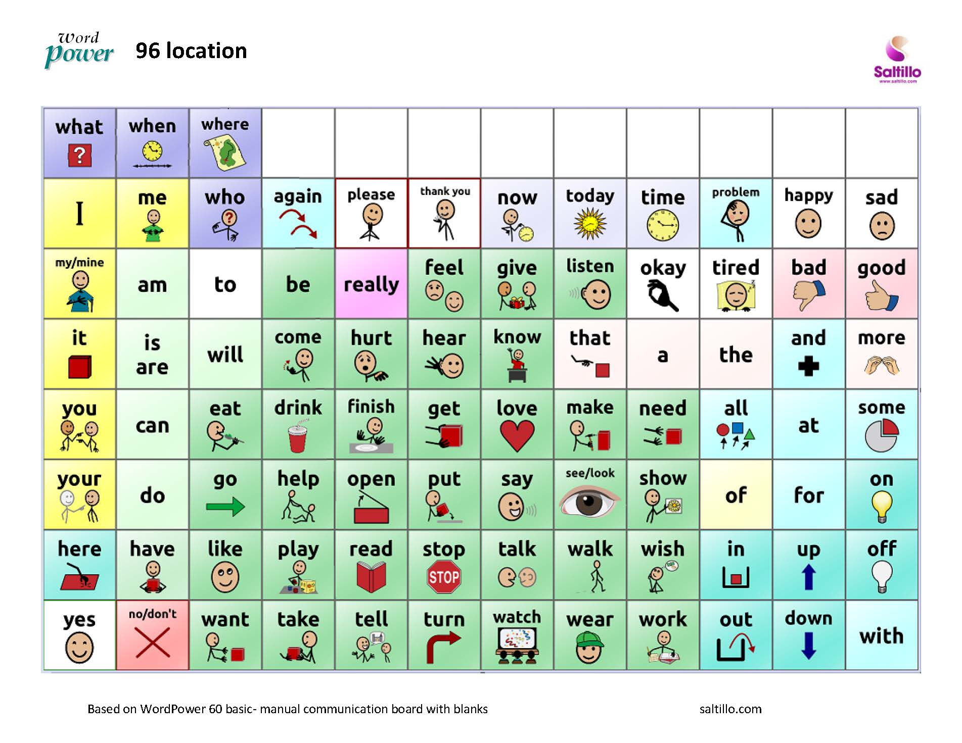 Low-Tech Communication Board Options - Free Printable Picture Communication Symbols