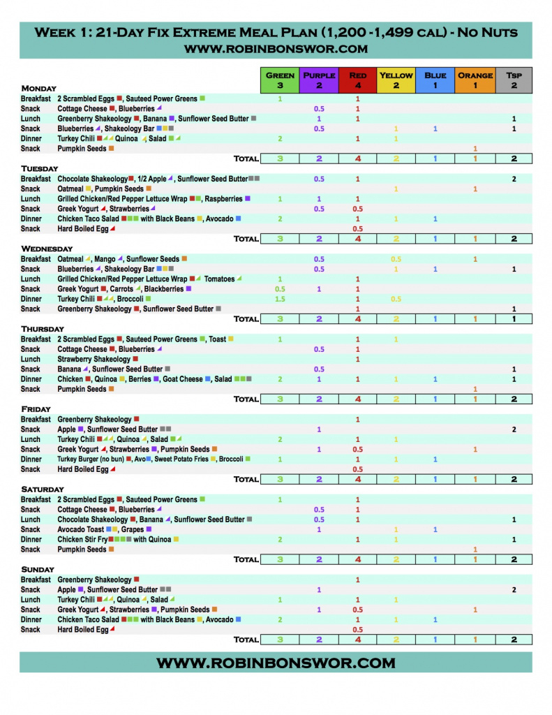 Meal Planning Program - Yolar.cinetonic.co Inside Free Printable Low - Free Printable Low Carb Diet Plans