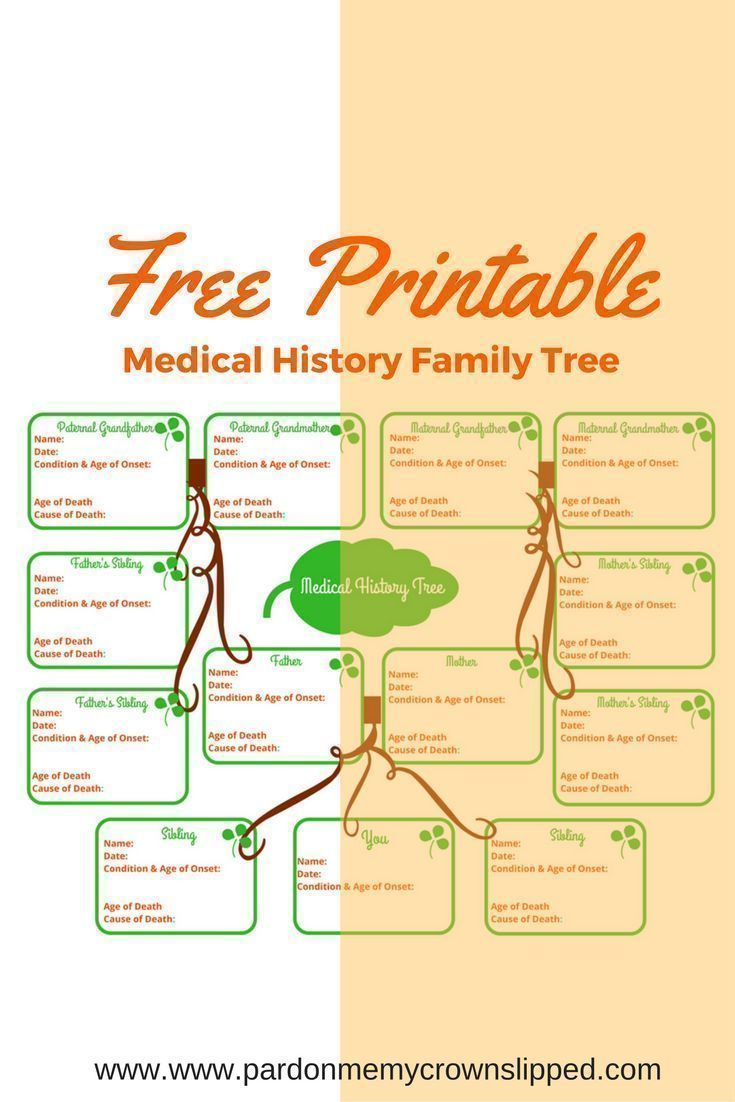 Medical History Family Tree Free Printable | :: Best Of Pardon Me - Free Printable Family History Forms