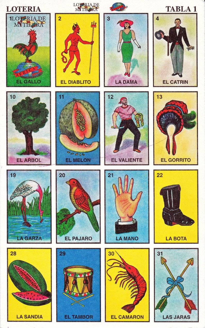 Mexican Loteria Cards The Complete Set Of 10 Tablas | Etsy - Free Printable Loteria Cards