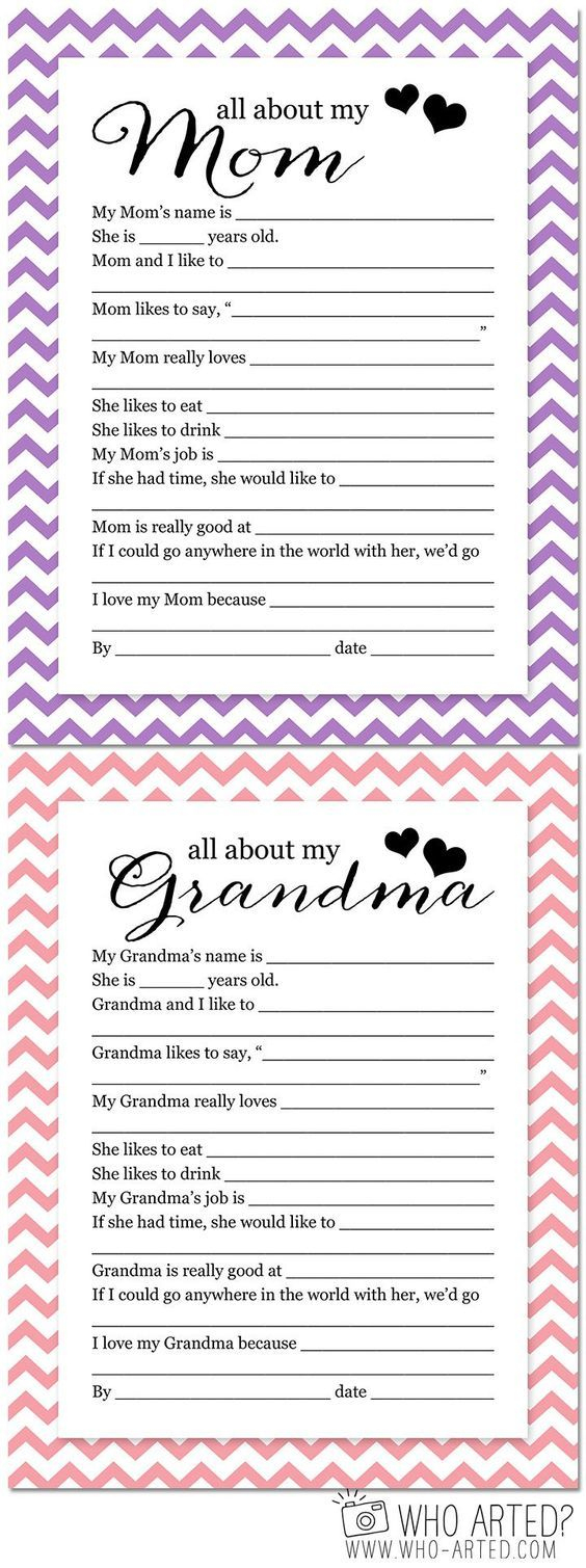 Mother&amp;#039;s Day Questionnaire (Free Printable) Cute Questions To Ask - Free Printable Mothers Day Questions