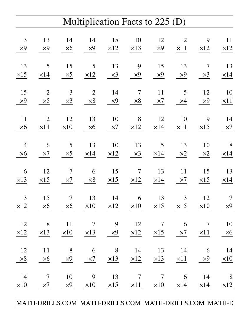 Multiplication Facts Worksheet | The Multiplication Facts To 225 (Dd - Free Printable Math Worksheets Multiplication Facts