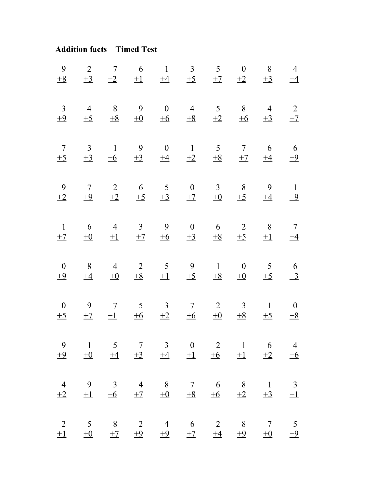 Multiplication Timed Test Worksheet. Time. Alistairtheoptimist Free - Free Printable Multiplication Timed Tests